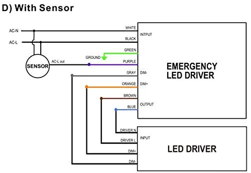 40W Emergency LED Driver for UFO LED HIGH Bay Light , AC Input 100-347V Output DC170V Emergency Backup Battery Emergency Driver UL Listed