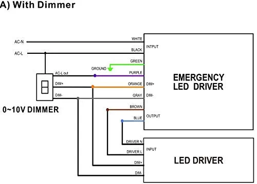 40W Emergency LED Driver for UFO LED HIGH Bay Light , AC Input 100-347V Output DC170V Emergency Backup Battery Emergency Driver UL Listed