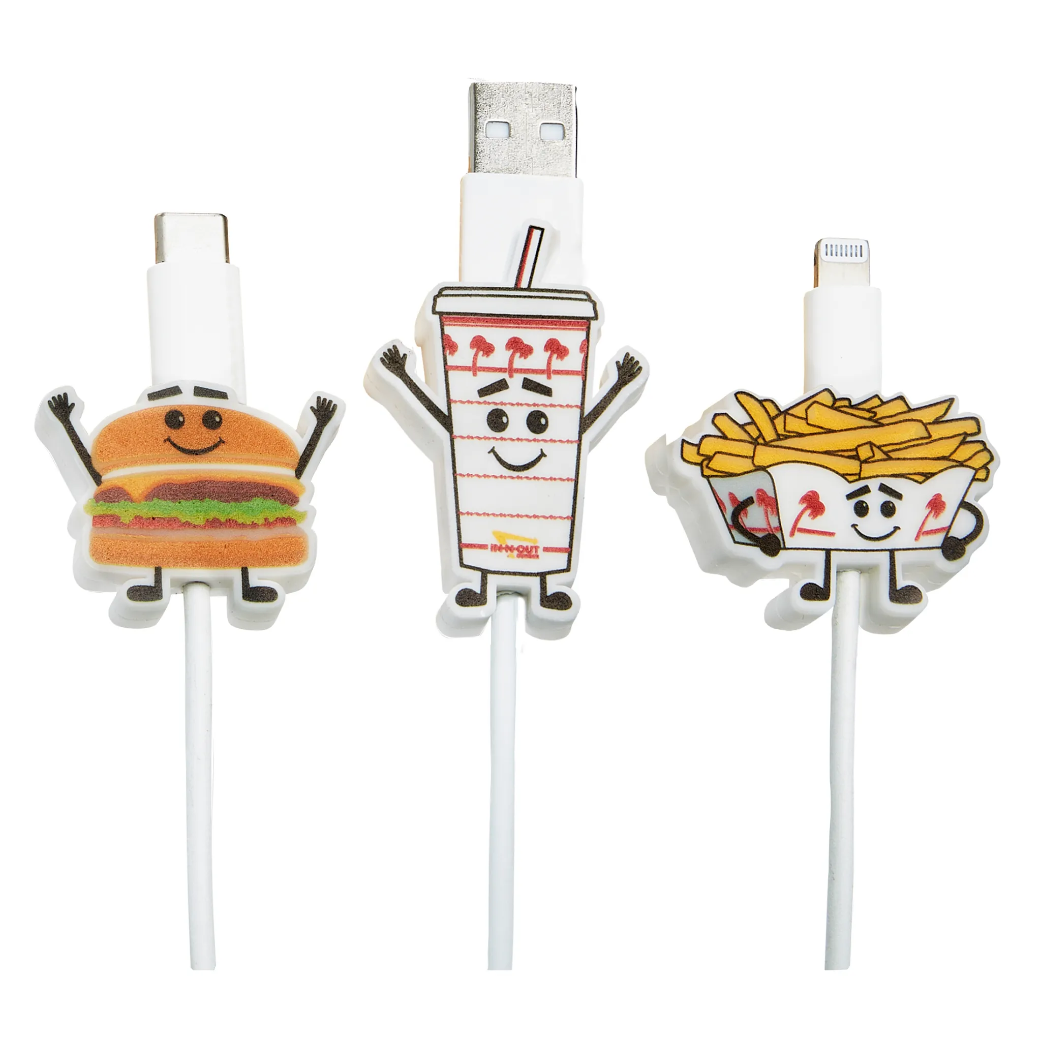 Character Cable Protector Set