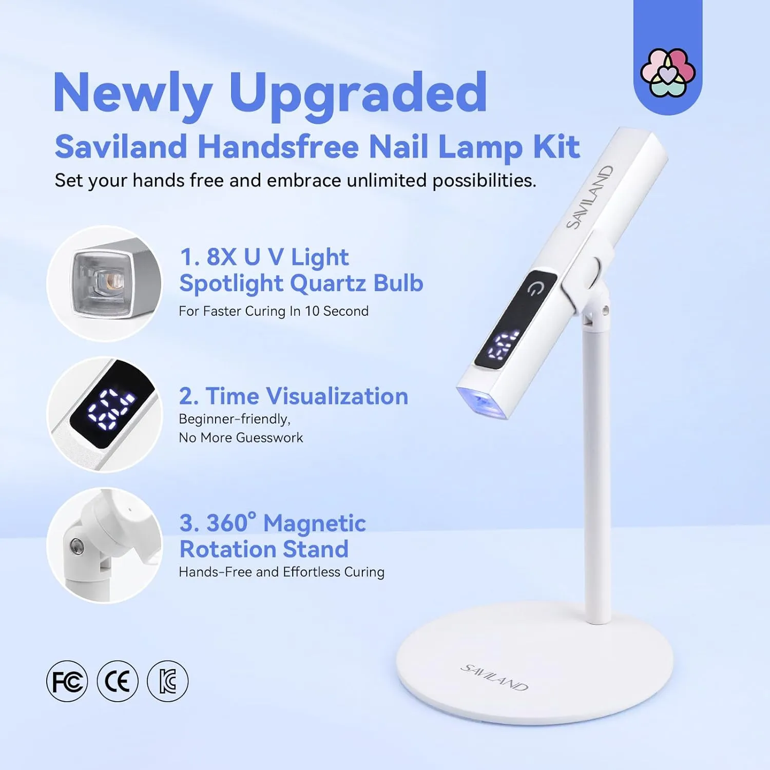 LED U V Light with Magnetic Stand & LCD Screen Portable Nail Lamp Kit