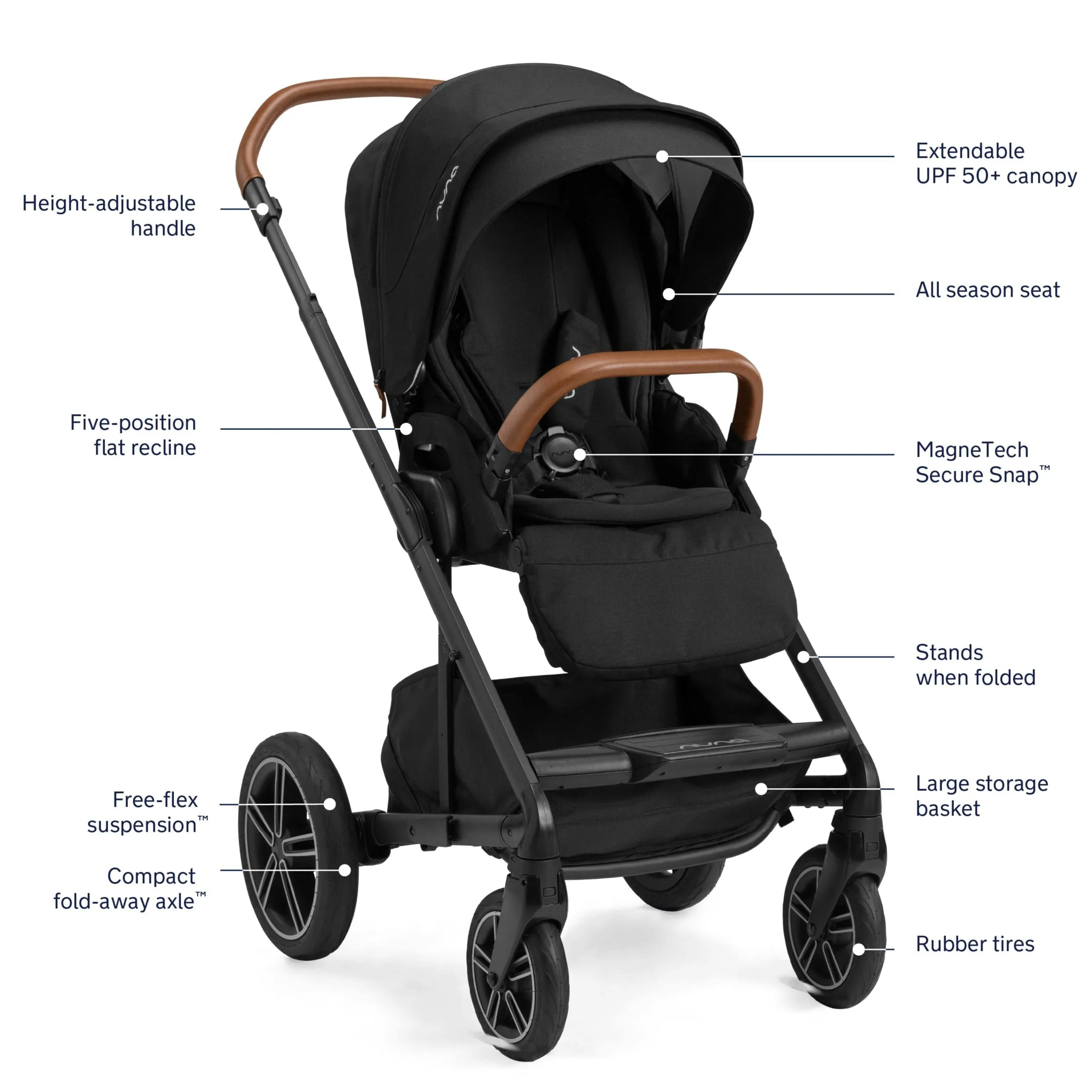 Nuna - Mixx NEXT   Pipa URBN Travel System - Granite